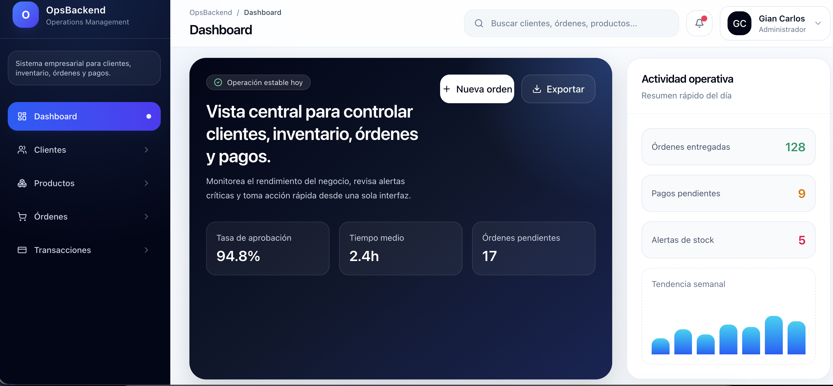 Payment Microservice